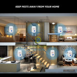 ULTRASONIC PEST REPELLER